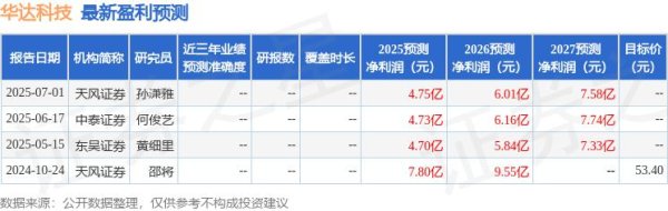 开yun体育网　　江苏恒义收购认真落地-开云平台网站皇马赞助商| 开云平台官方ac米兰赞助商 最新官网入口