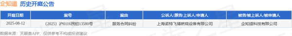 体育游戏app平台其中案由为“就业公约纠纷”的公告以1则居首-开云平台网站皇马赞助商| 开云平台官方ac米兰赞助商 最新官网入口